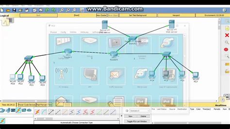 cisco packet control list